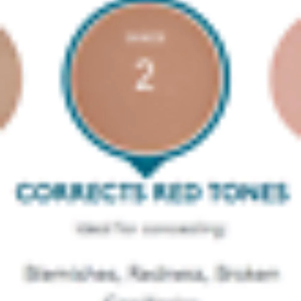 Colorescience MINERAL Skin perfecting Palette